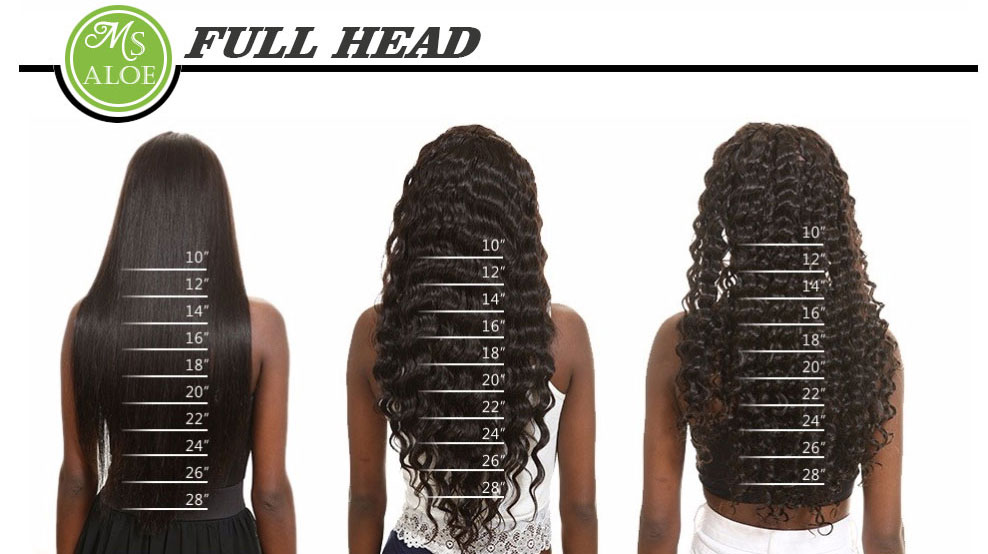 Ms Aloe Hair Grade 10A Peruvian Loose Wave 3 Bundles 300grams Unprocessed Human Hair Extensions Virgin Human Hair Natural Black 19 Full head